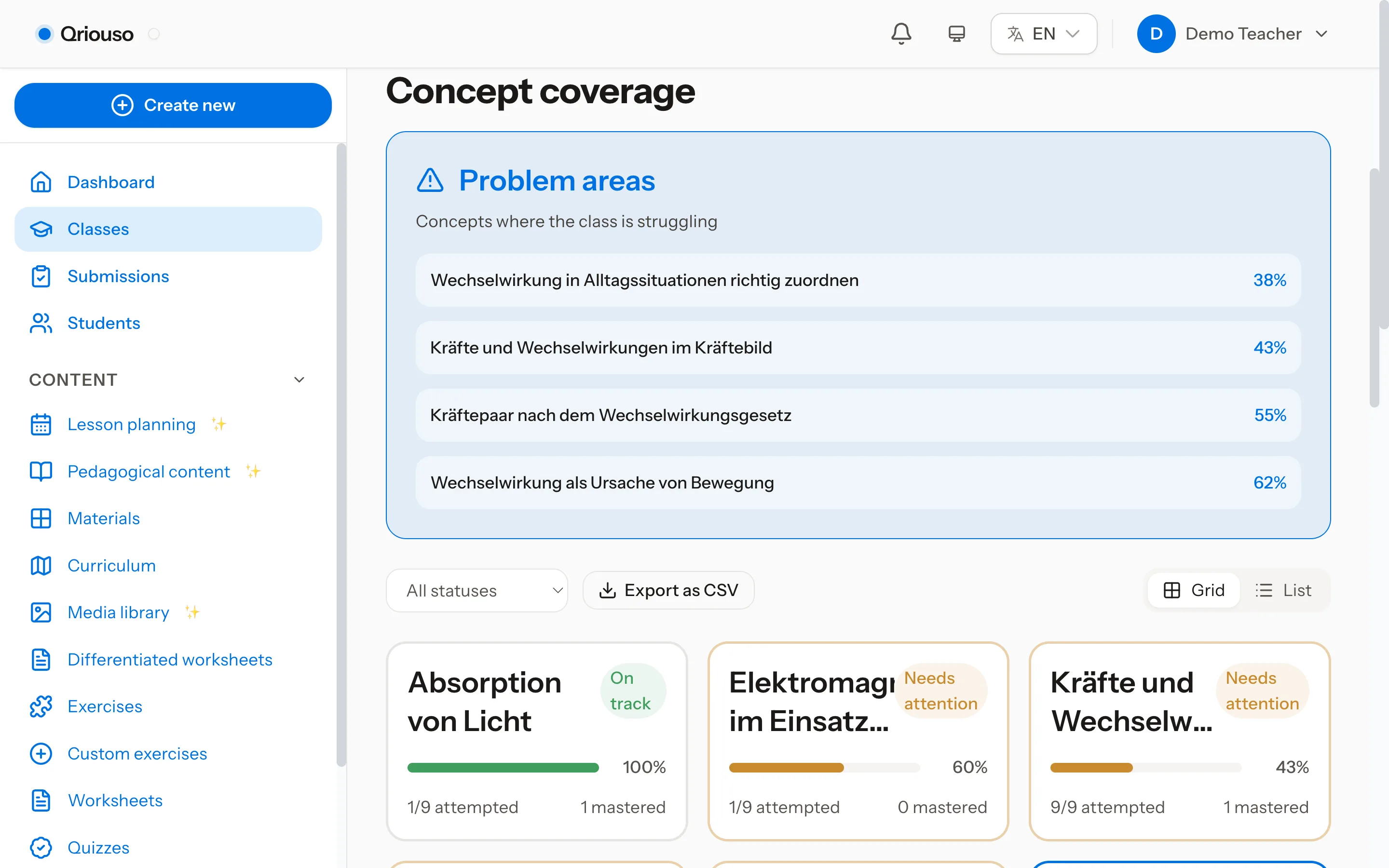 Concept coverage panel listing problem areas where the class is struggling, with per-concept success rates between 38 and 62 percent on German-language physics concepts.